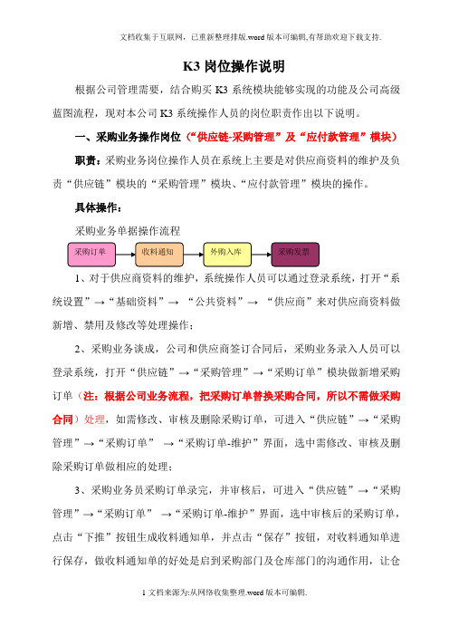 金蝶K3系统岗位操作说明