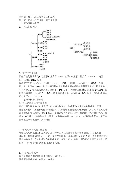 泵与风机的分类及工作原理