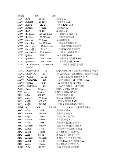 单片机指令助记符