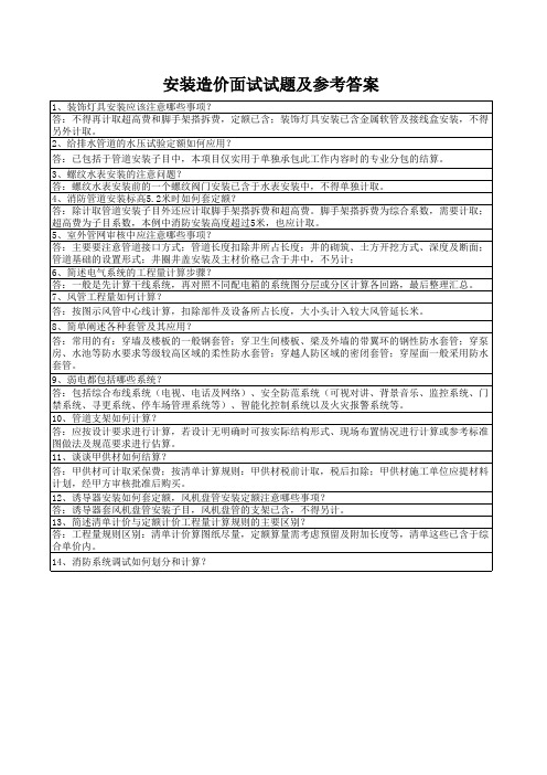 安装工程造价面试题