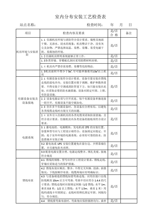 室内分布检查表