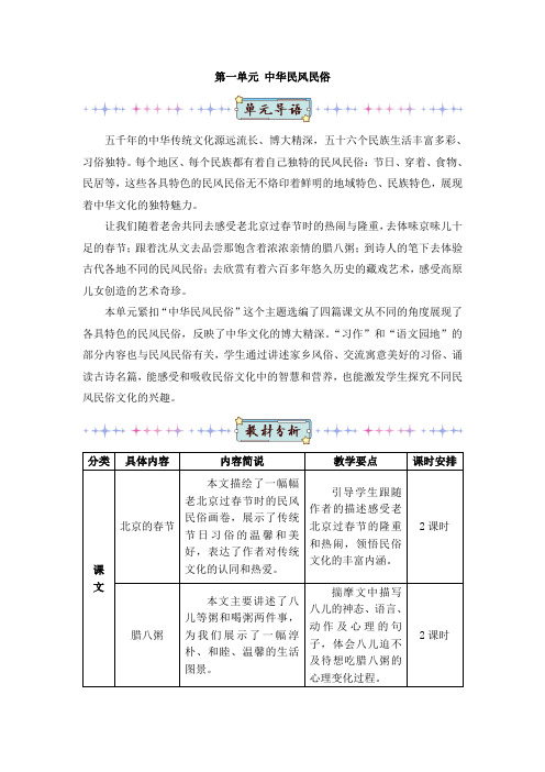 最新部编版小学语文六年级下册单元教材分析(全册)