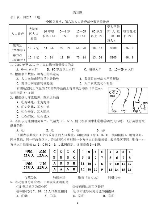 二轮专题：等值线汇编