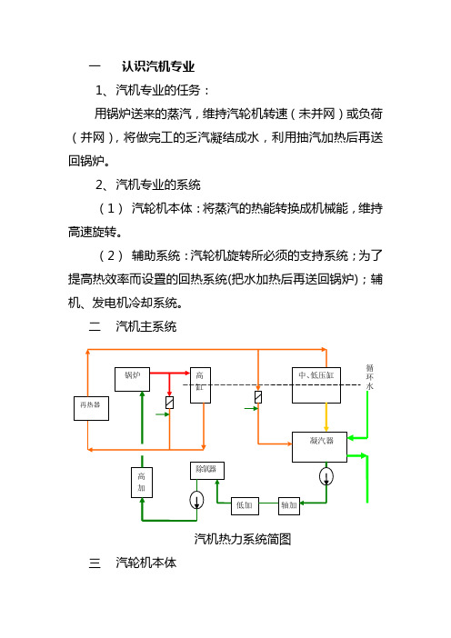 汽轮机结构及运行控制原理