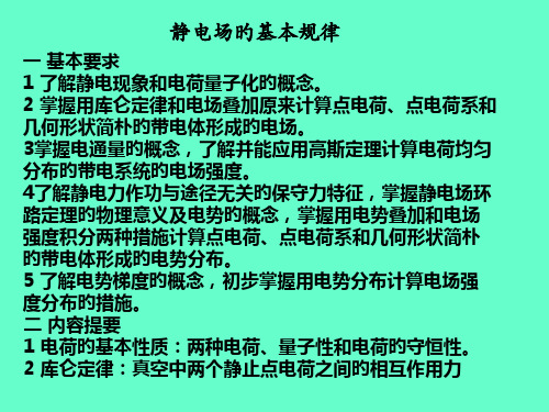 大学物理电磁学复习内容省公开课获奖课件市赛课比赛一等奖课件