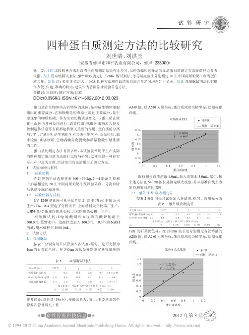 四种蛋白质测定方法的比较研究