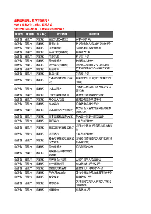 新版山西省吕梁市离石区酒店餐饮企业公司商家户名录单联系方式地址大全212家