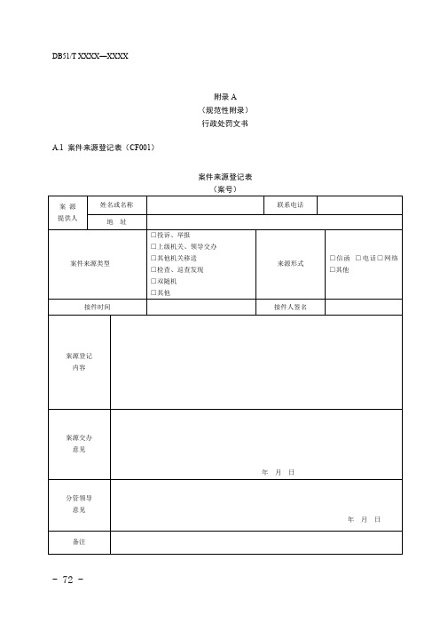 四川行政处罚、强制、许可文书(模板)