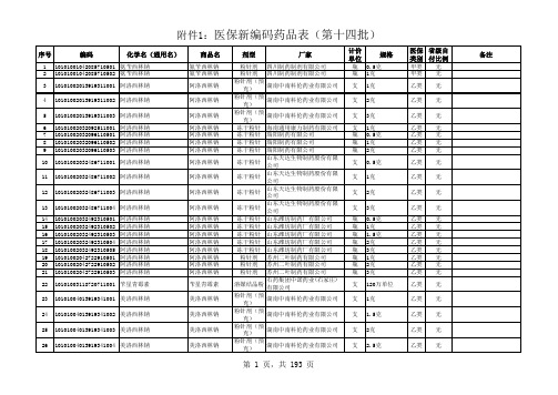 医保新编码药品表(第14批)-新