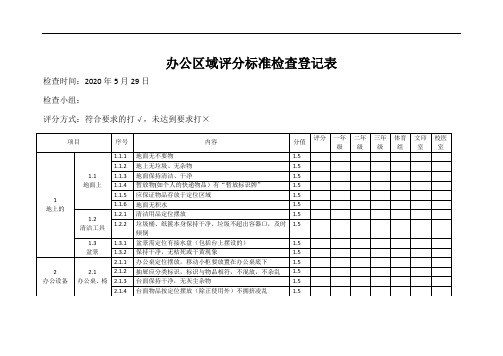 办公区域评分标准检查登记表