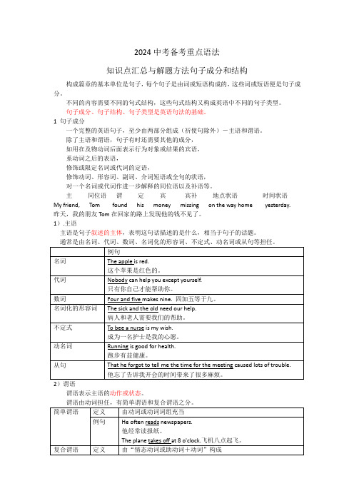 2024中考备考重点语法知识点汇总与解题方法句子成分和结构