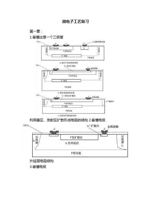微电子工艺复习