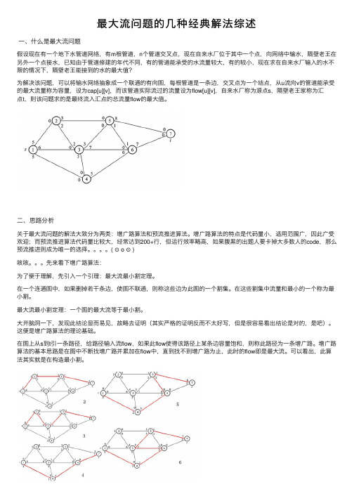 最大流问题的几种经典解法综述