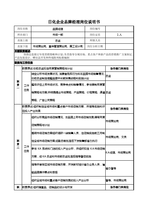 日化企业品牌经理岗位说明书