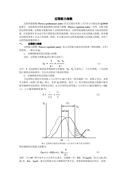 过程控制CPK