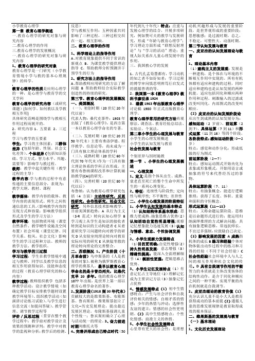 小学教育心理学教师资格考试必备