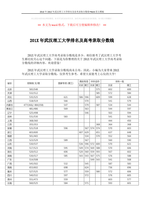 2018年201X年武汉理工大学排名及高考录取分数线-word范文模板 (3页)