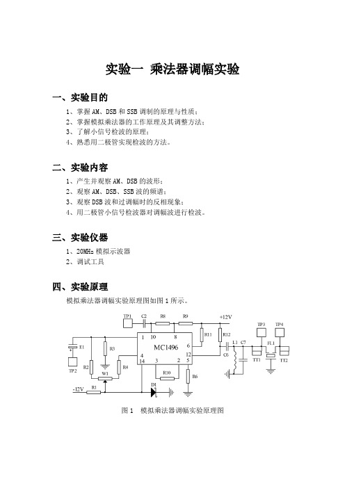 实验一 乘法器调幅实验