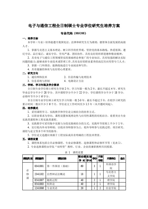 电子与通信工程全日制硕士专业学位研究生培养方案