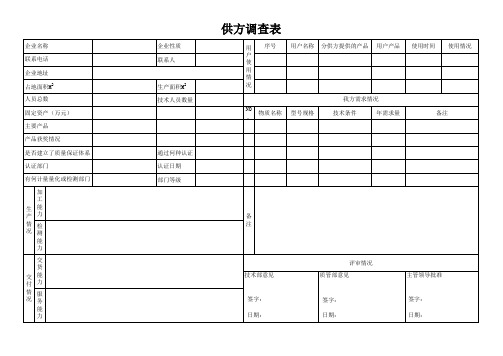 2020年 供方调查表-YDP二版程序文件-购买科 -14001体系