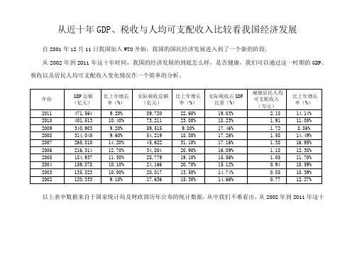 入世后十年我国GDP,税收,人均收入增长对比!