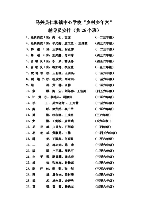 仁和少年宫辅导员安排