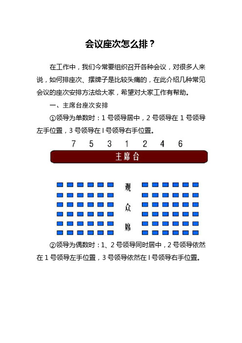 会议座次怎么排