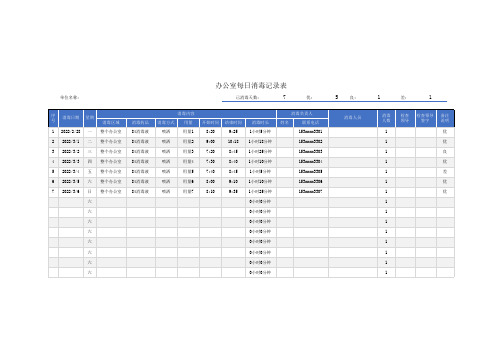 办公室每日消毒记录表Excel模板