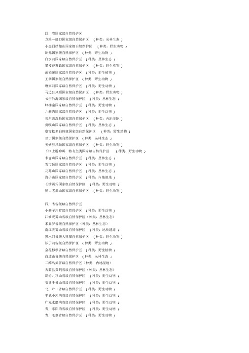 (完整版)四川省自然保护区名单