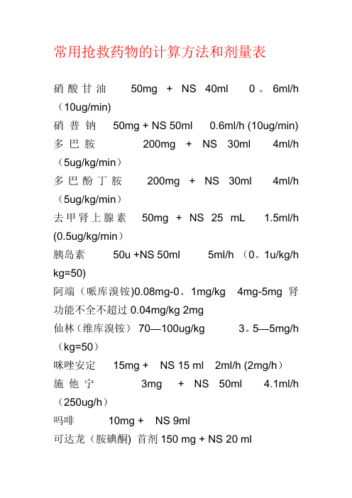 常用抢救药物的计算方法和剂量表