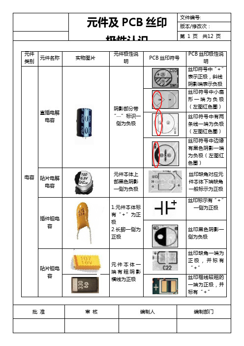 元件及PCB丝印极性认识