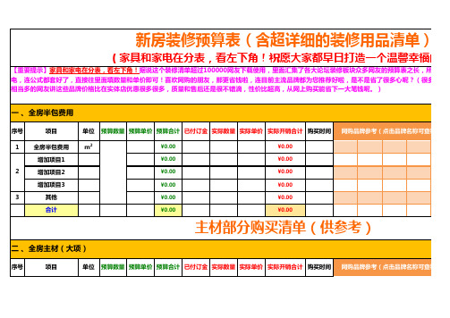 2019年 装修预算表(含超详细的参考装修清单)