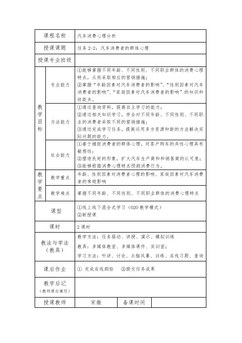 汽车消费者的群体心理