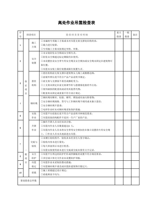 高处作业吊篮检查表