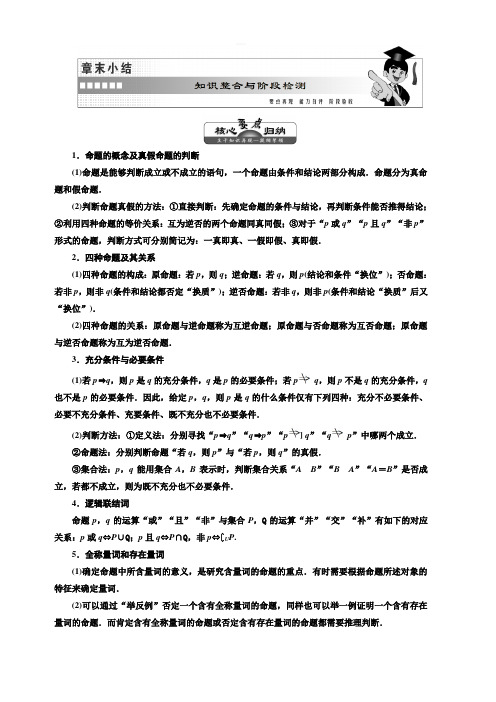 2019年高中数学湘教版选修2-1讲义+精练：第1章章末小结含答案