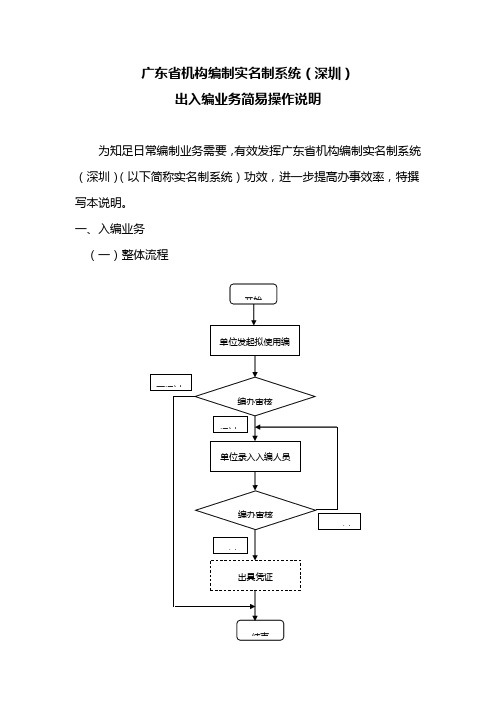 广东机构编制实名制系统深圳