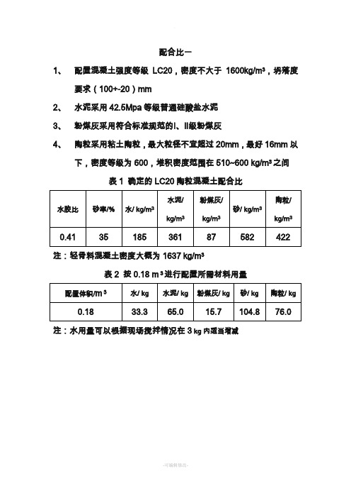 陶粒混凝土配合比