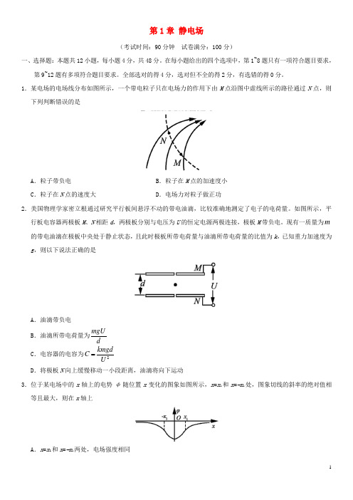 广东省广州市2017-2018学年高中物理 第1章 静电场单元测试卷(无答案)新人教版选修3-1