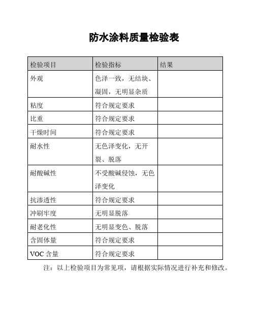 防水涂料质量检验表