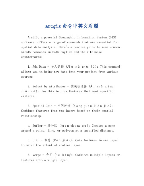 arcgis命令中英文对照