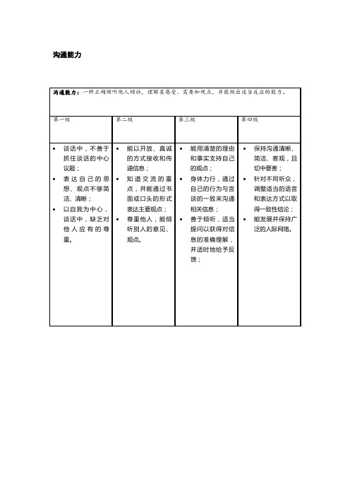 087沟通能力