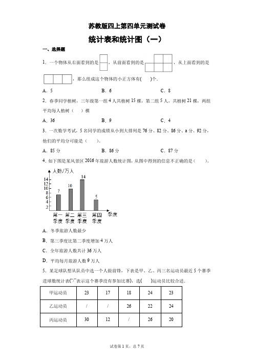 苏教版四年级上册数学试题-第四单元测试卷-1(无答案)