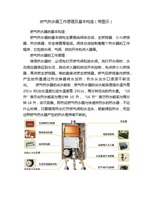 燃气热水器工作原理及基本构造（带图示）