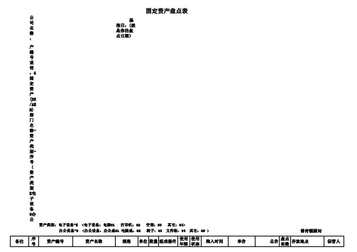 固定资产编号方式(样板)