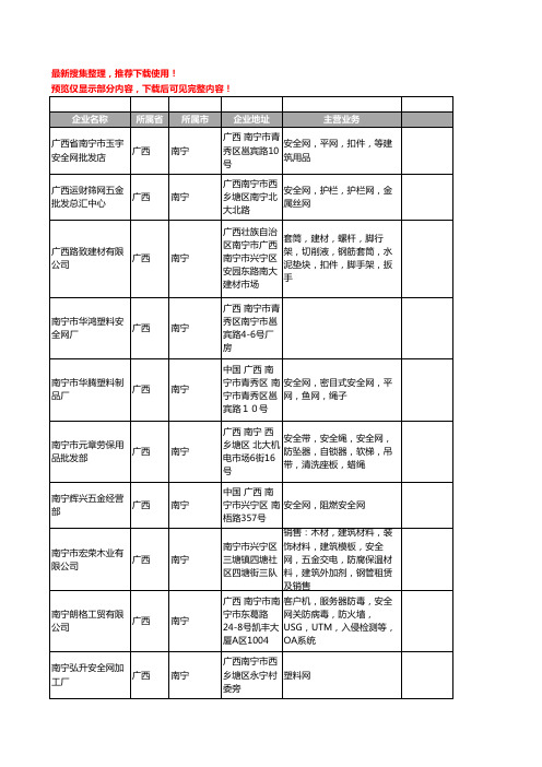 新版广西省安全网工商企业公司商家名录名单联系方式大全30家