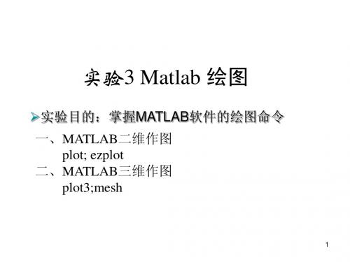 第3讲 MATLAB作图