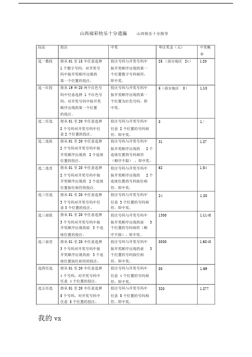 山西福彩快乐十分遗漏山西快乐十分指导.doc