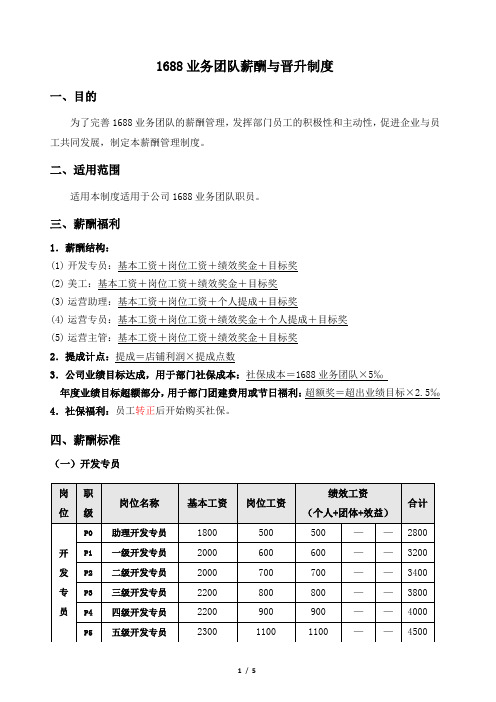 1688业务团队薪酬与晋升制度