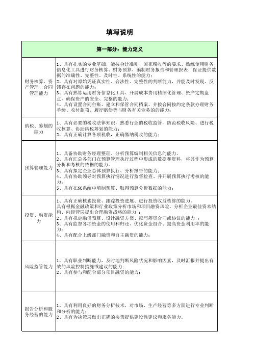 一般财务人员能力及人岗匹配评估表