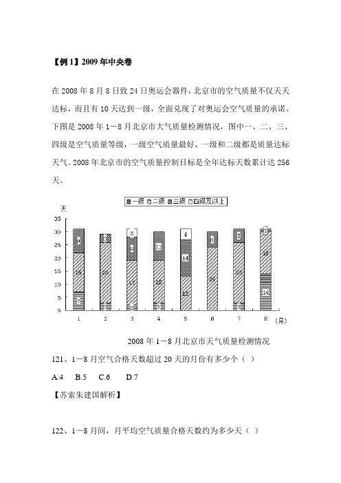 第四讲：统计图的典型例题